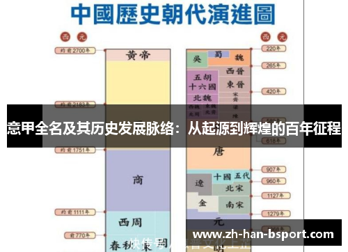意甲全名及其历史发展脉络：从起源到辉煌的百年征程