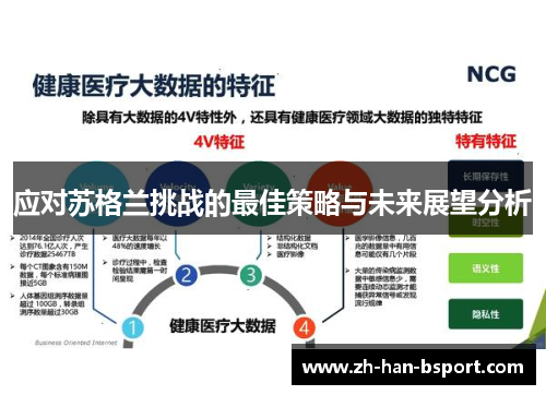 应对苏格兰挑战的最佳策略与未来展望分析