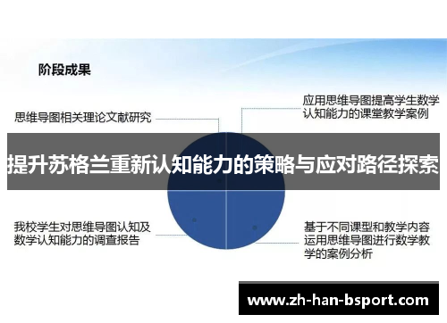 提升苏格兰重新认知能力的策略与应对路径探索