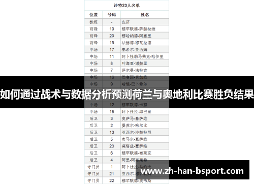 如何通过战术与数据分析预测荷兰与奥地利比赛胜负结果