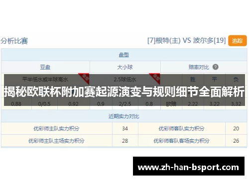 揭秘欧联杯附加赛起源演变与规则细节全面解析