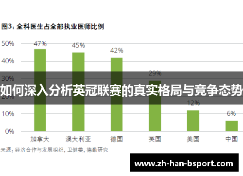 如何深入分析英冠联赛的真实格局与竞争态势