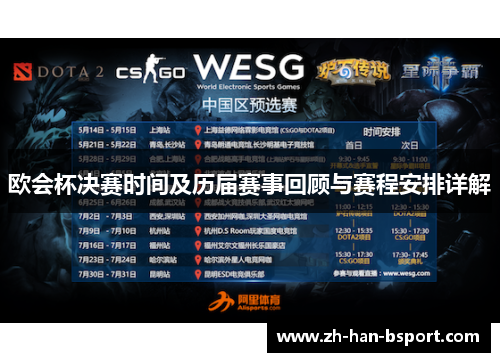 欧会杯决赛时间及历届赛事回顾与赛程安排详解