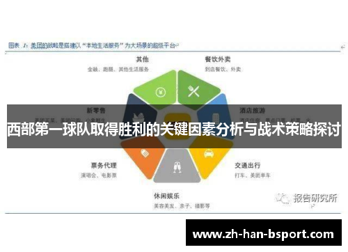 西部第一球队取得胜利的关键因素分析与战术策略探讨