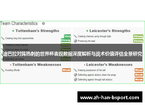 迪巴拉对阵热刺的世界杯表现数据深度解析与战术价值评估全景研究